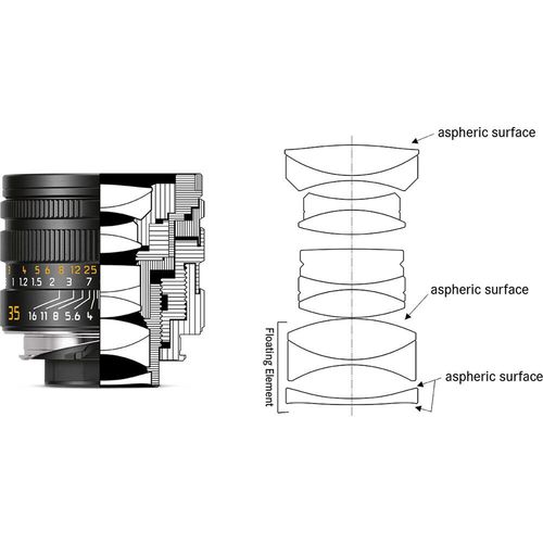 עדשה קבועה Leica APO-Summicron-M 35mm f/2 ASPH. Lens (Black)