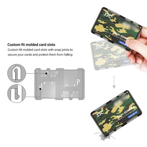 קייס מחזיק כרטיסי זכרון JJC Memory Card Holder 4XSD