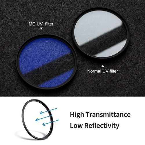 פילטר - K&F Concept Classic Series Slim MC UV Filter 58mm