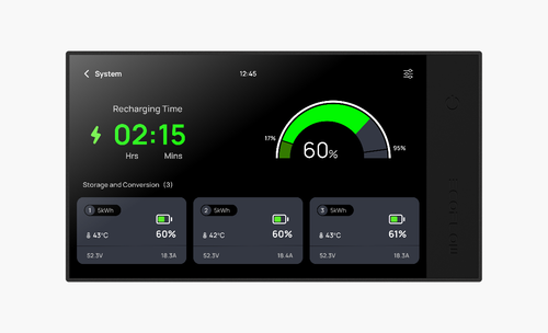 קיט מערכת אגירה ECOFLOW POWER KIT 4KWH 3600W
