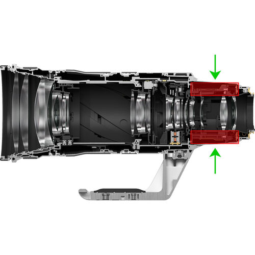 עדשה Canon RF 100-300mm f/2.8 L IS USM for Canon RF