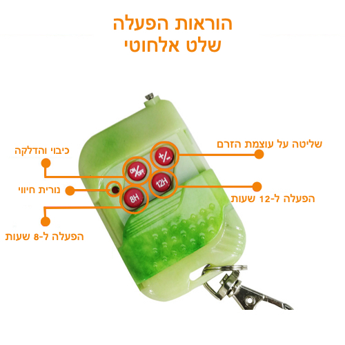 משאבת מים סולארית 900 ליטר לשעה עד 3 מ' גובה | מזרקה סולארית 30W