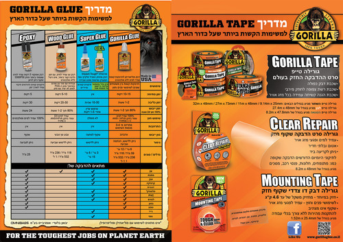 סרט הדבקה שקוף גורילה סופר חזק Gorilla Clear Repair 48mmX8.2m