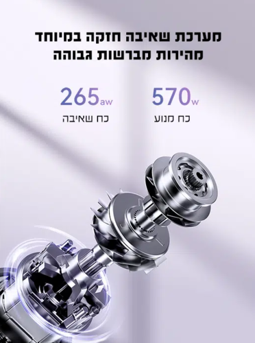 שואב אבק אלחוטי – UWANT V100