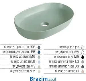 כיור מונח אלמוג 134200 מנטה מט MG