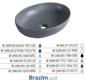 כיור מונח ענבר 133028 אפור בהיר מט LG