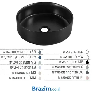 כיור מונח נוגה 133134 כחול מעושן מט SB