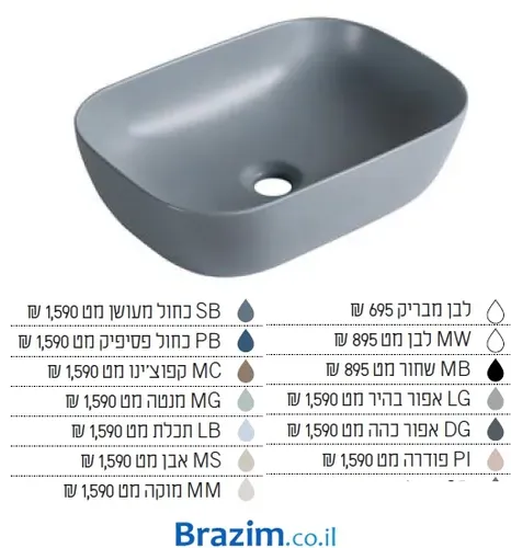 כיור מונח איתי 134076 מבית סבח בצבע אפור כהה מט.