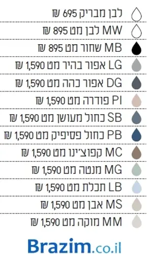 כיור מונח אפור כהה מט דגם 134076 מותקן על שיש בחדר אמבטיה מודרני.