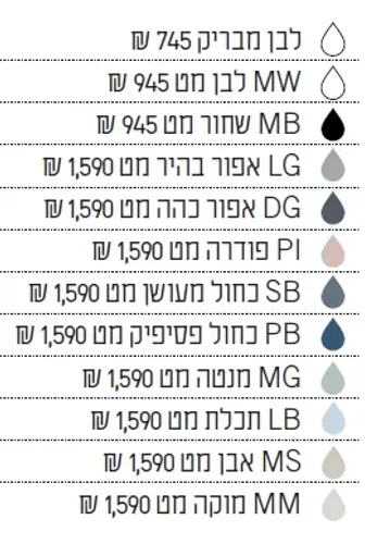כיור מונח נוגה 133134 פודרה מט PI מותקן על שיש בחדר אמבטיה מודרני.