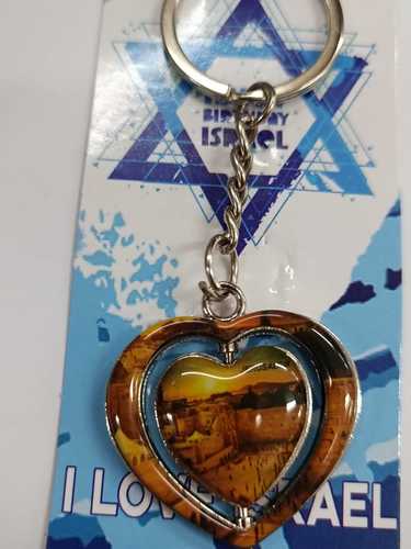 מחזיק מפתחות