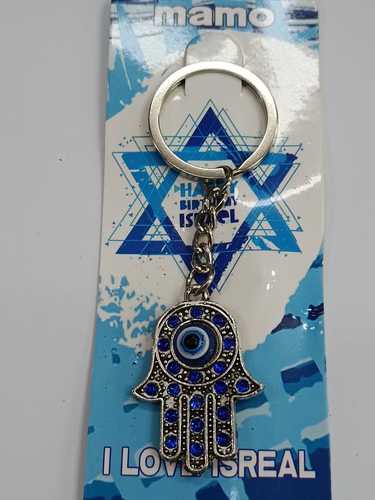 מחזיק מפתחות