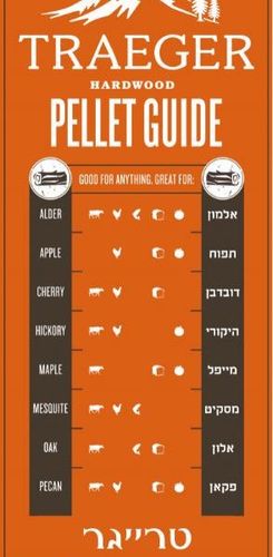תערובת הבית של שבבי עץ לעישון, 9 ק”ג