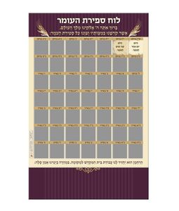 ספירת העומר מגנטי – גירוד