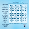 ספירת העומר מגנטי – עם לוח גירוד