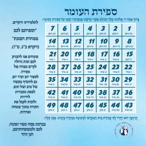 ספירת העומר מגנטי – עם לוח גירוד SMACHOT