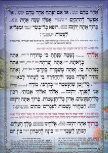 סדר ברכות השחר  SMACHOT