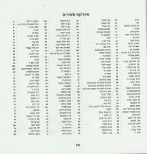 אינדקס שמחת הארץ