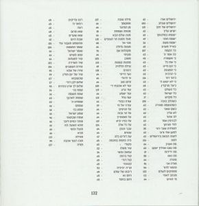 50 יחידות זמירון לשבת- "שמחת הארץ" בכריכה אישית (L) SMACHOT