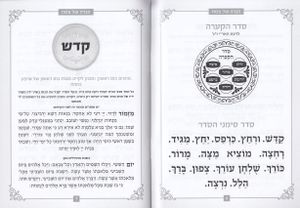הגדה של פסח כריכה לבנה מוכספת מהודרת SMACHOT