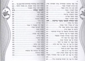 ספר תחינות המלא לאישה SMACHOT