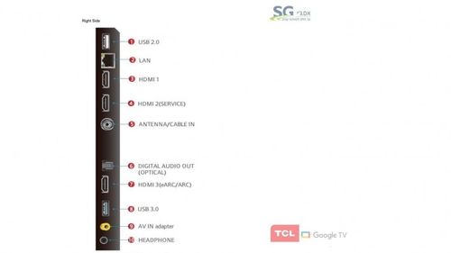 טלוויזיה TCL 75P735 4K ‏75 ‏אינטש