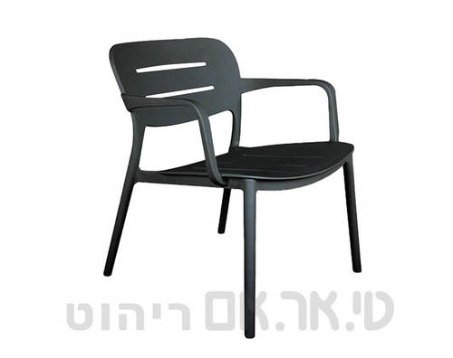 מרגי ידיות
