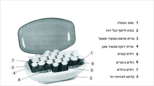 רולים חמים קטיפה