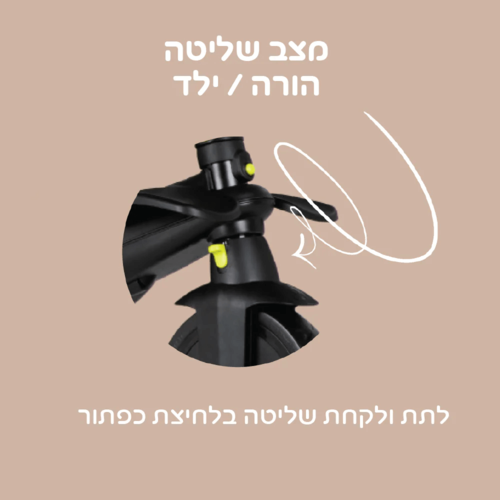 תלת אופן STR 7 בעיצוב KELLY ANNA מהדורה מוגבלת IMAGINE SMARTRIKE