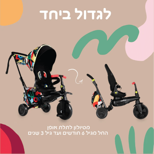 תלת אופן STR 7 בעיצוב KELLY ANNA מהדורה מוגבלת IMAGINE SMARTRIKE