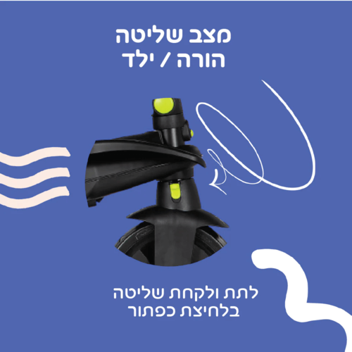 תלת אופן STR 7 בעיצוב KELLY ANNA מהדורה מוגבלת EXPLORE SMARTRIKE