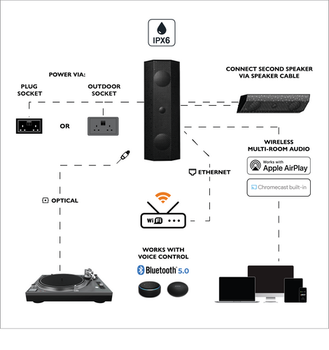 Lithe Audio IO1 spec