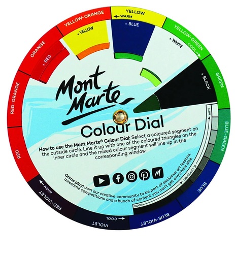 גלגל יחסי צבעים מיני  Mini Colour Dial Signature