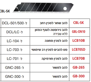 להבים לסכינים יפנים של TAJIMA 2