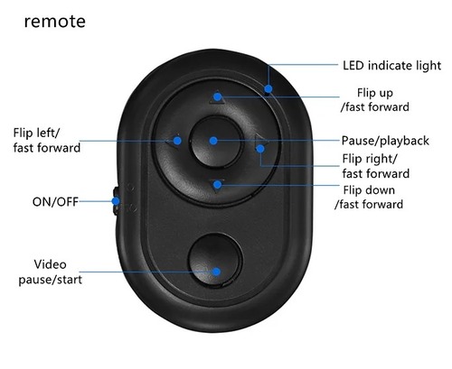 Teleprompter for smartphone