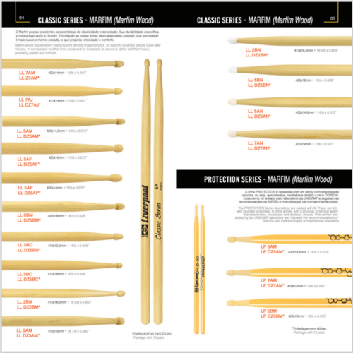 מקלות לתופים Classic Series 5A Nylon Tip מבית LIVERPOOL