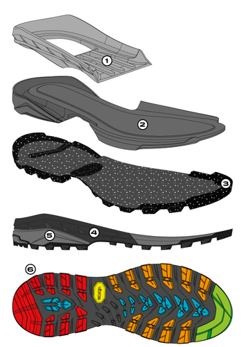 MESCALITO TRK PLANET GTX