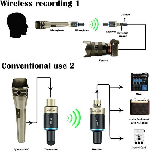 משדר מקלט XLR מקצועי JOYO MW-1   5.8GHz