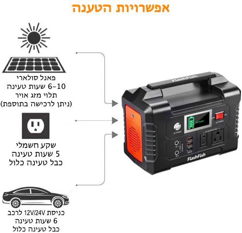 תחנת כוח ניידת 150Wh | גנרטור סולארי עוצמתי