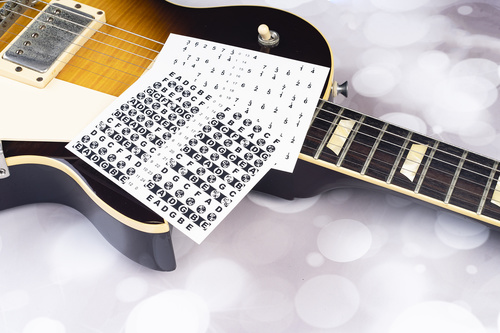 מדבקות סימון לפינגרבורד גיטרה Guitto  GFM-02
