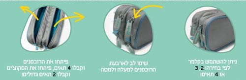 קלמר מודולארי, שני צדדים 4 תאים - באטמן