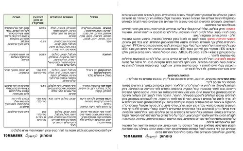 טומהוק קוטל עשבים - 1 ליטר