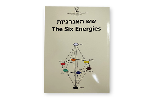 שש האנרגיות מאת פרופ' פארק ג'יי וו