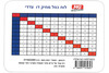 לוח כפל מחיק דו צדדי 22/30