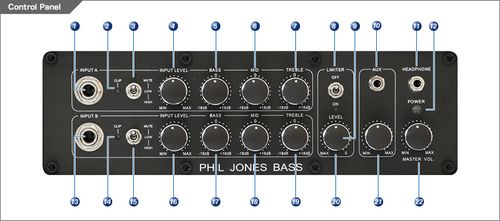 מגבר בס 300w קומבו Suitecase Compact צבע שחור מבית Phil Jones Bass
