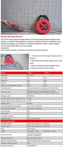 מפרט של הסטלבנד לאיתור חסימות בצנרת UT-661