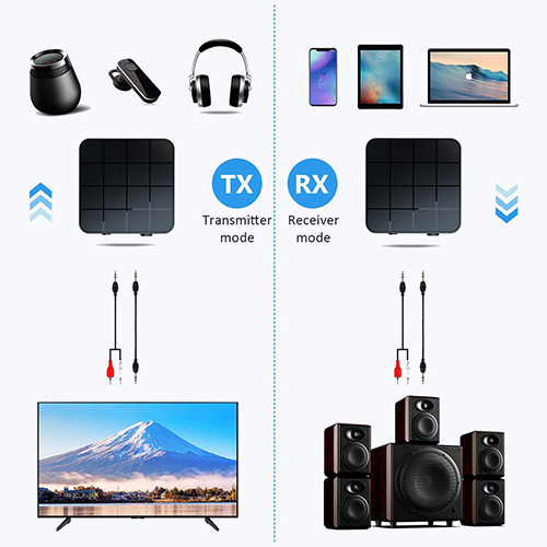 משדר / מקלט בלוטות’ Bluetooth Safa kn-321
