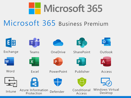 Office 365 Business Premium 