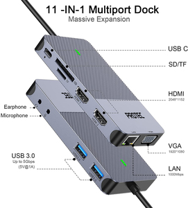 מולטיפורט HDMI DM175 Protec