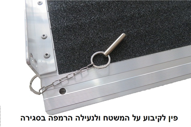 רמפה לנכים - קיפול כפול: אורך 213 ס
